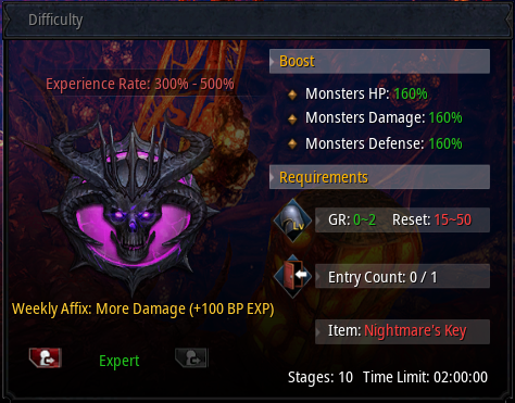 Dungeon Expert difficulty interface