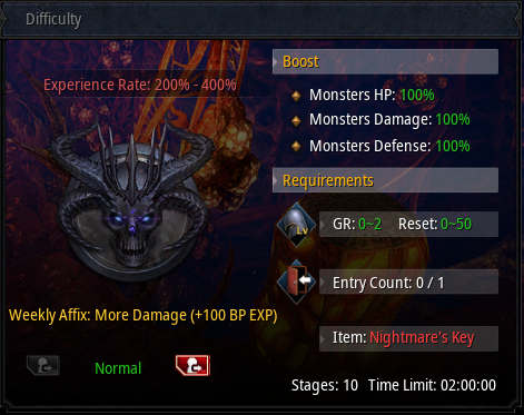 Dungeon Normal difficulty interface